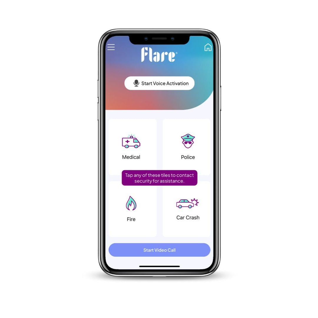 Flare 2.0 Protection Plan