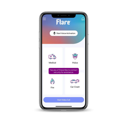 Flare 2.0 Protection Plan